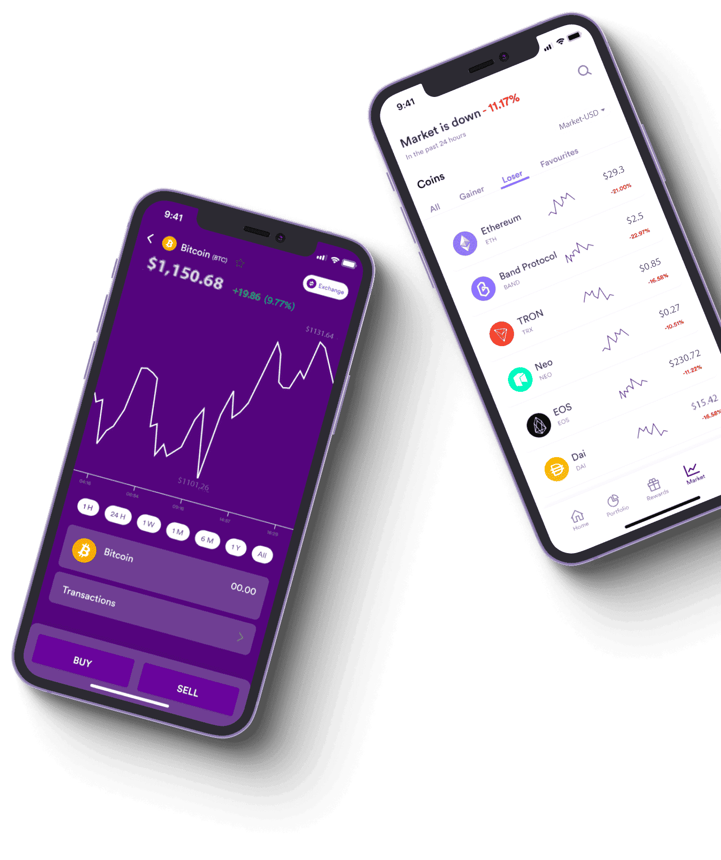 Silny Fondex jak funguje